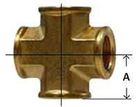 Forged Cross Diagram